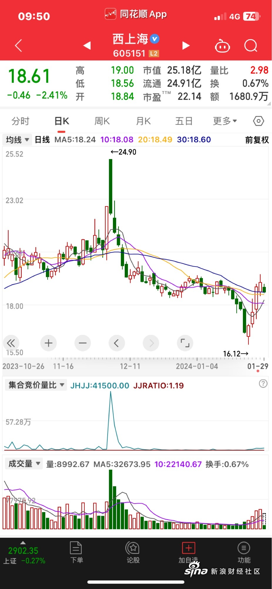 新浪上海手机客户端新浪微博手机客户端登录-第1张图片-太平洋在线下载