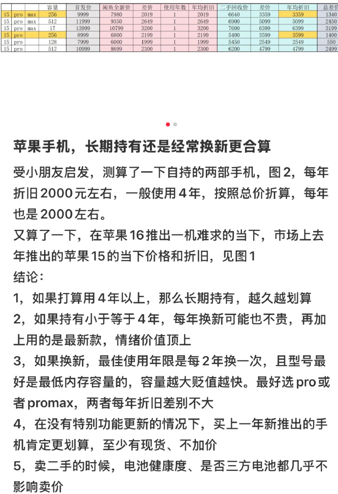 外版苹果中国换新苹果手机去哪里换电池-第1张图片-太平洋在线下载