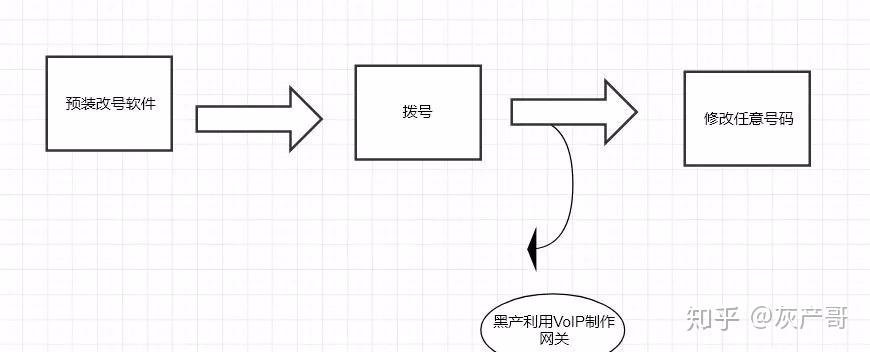 非法篡改客户端违规数据被非法篡改破坏了-第1张图片-太平洋在线下载
