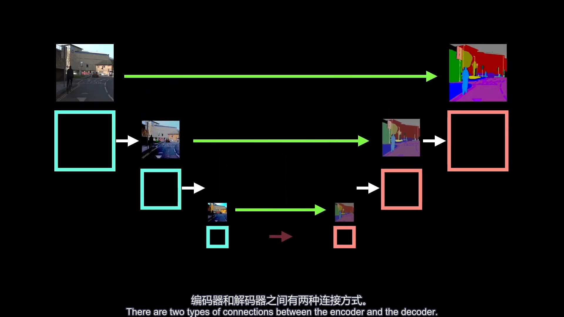 netio客户端netscan官网-第2张图片-太平洋在线下载
